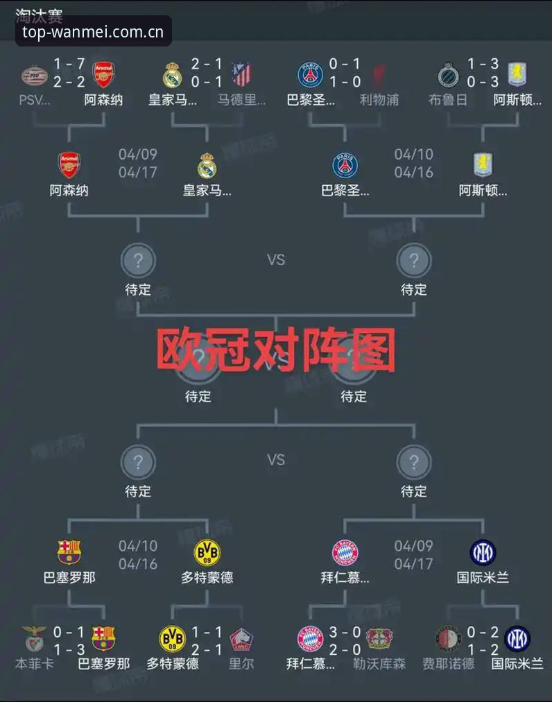 完美体育无障碍体验 从维拉大胜弗赖堡看欧联杯冠军之路:完美体育官网观赛操作与赛事解读教程