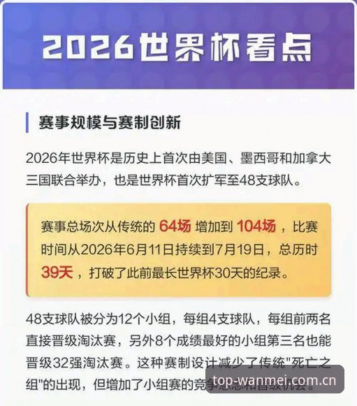 2026世界杯观赛受阻:签证困局下的球迷应对实用指南