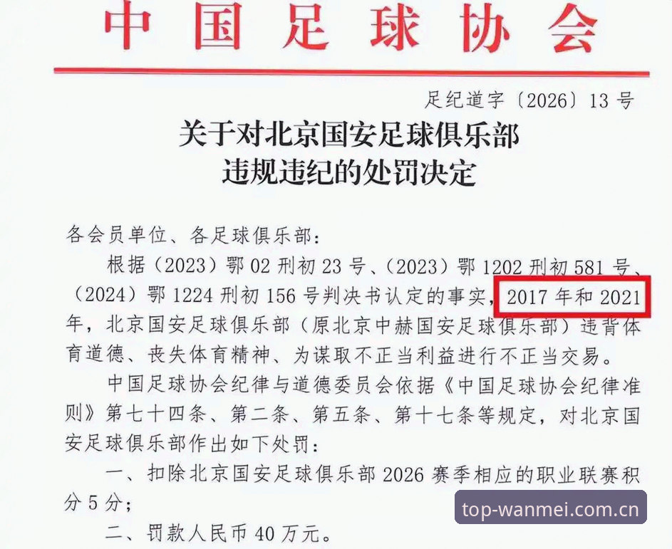 完美体育下载安装教程 足协第三批禁足名单出炉,为什么有65人受到处罚?完美体育官网登录用户怎么看?
